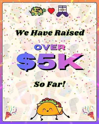The support we receive from this community is absolutely crazy! We've currently raised over $5,000!! We're about 78% of the w...