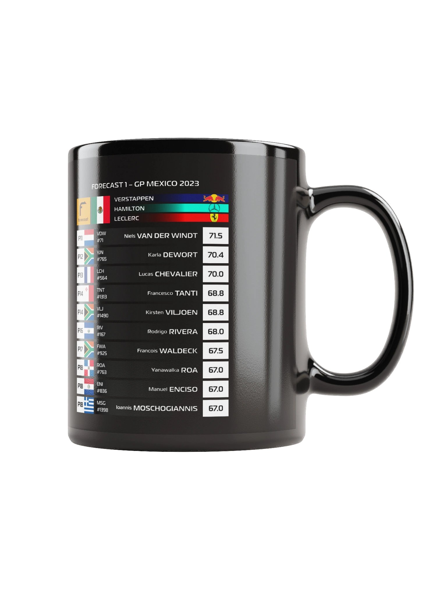 GP Mexico 2023 Mug product image (2)
