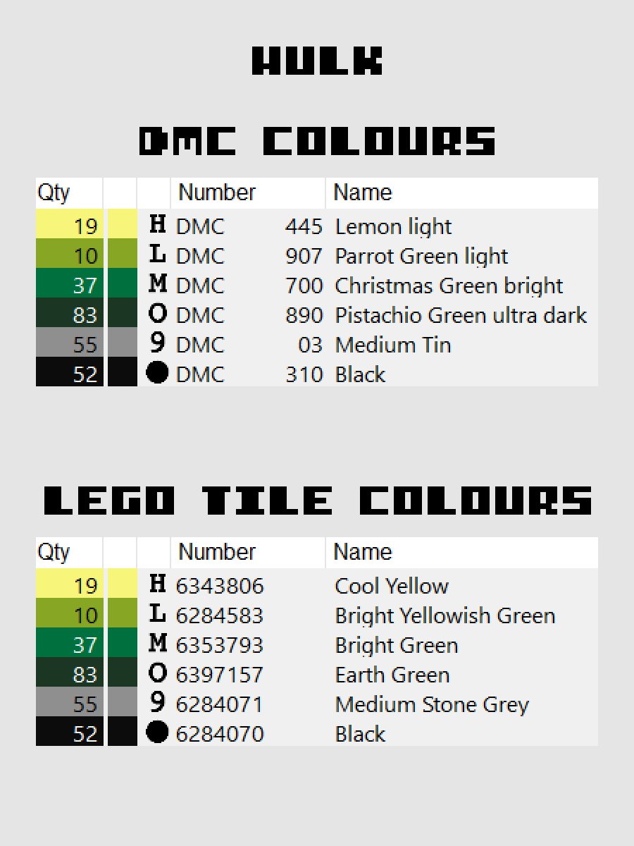 Hulk Pixel Art product image (4)