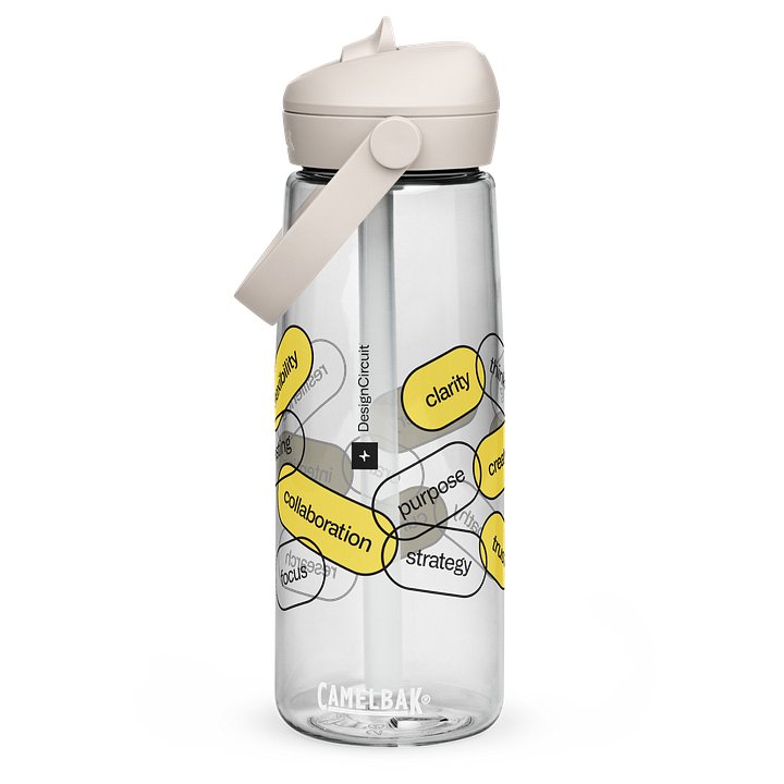 CamelBak Skills Designer Edition product image (1)