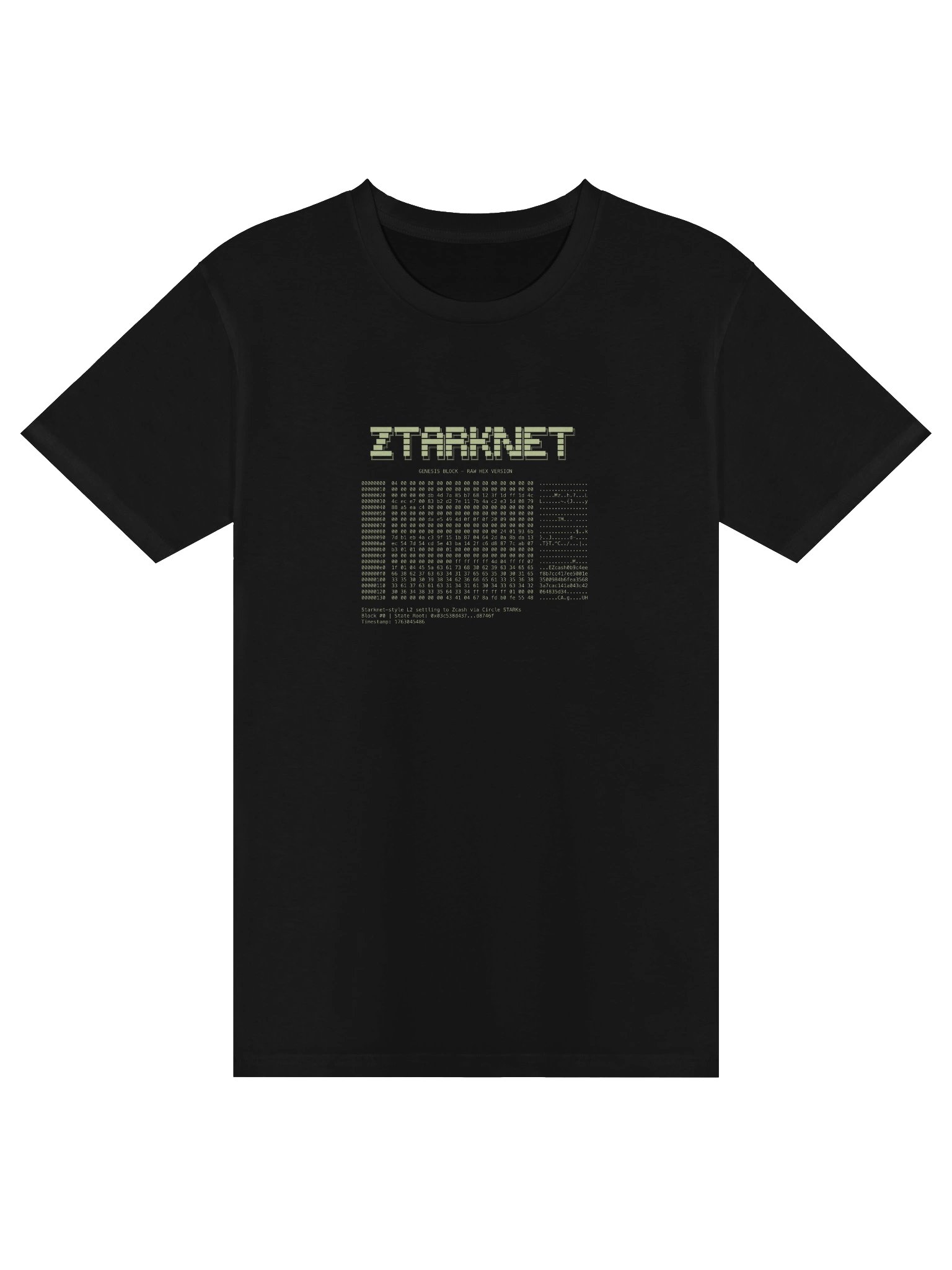 Zcash Testnet L1 genesis product image (1)