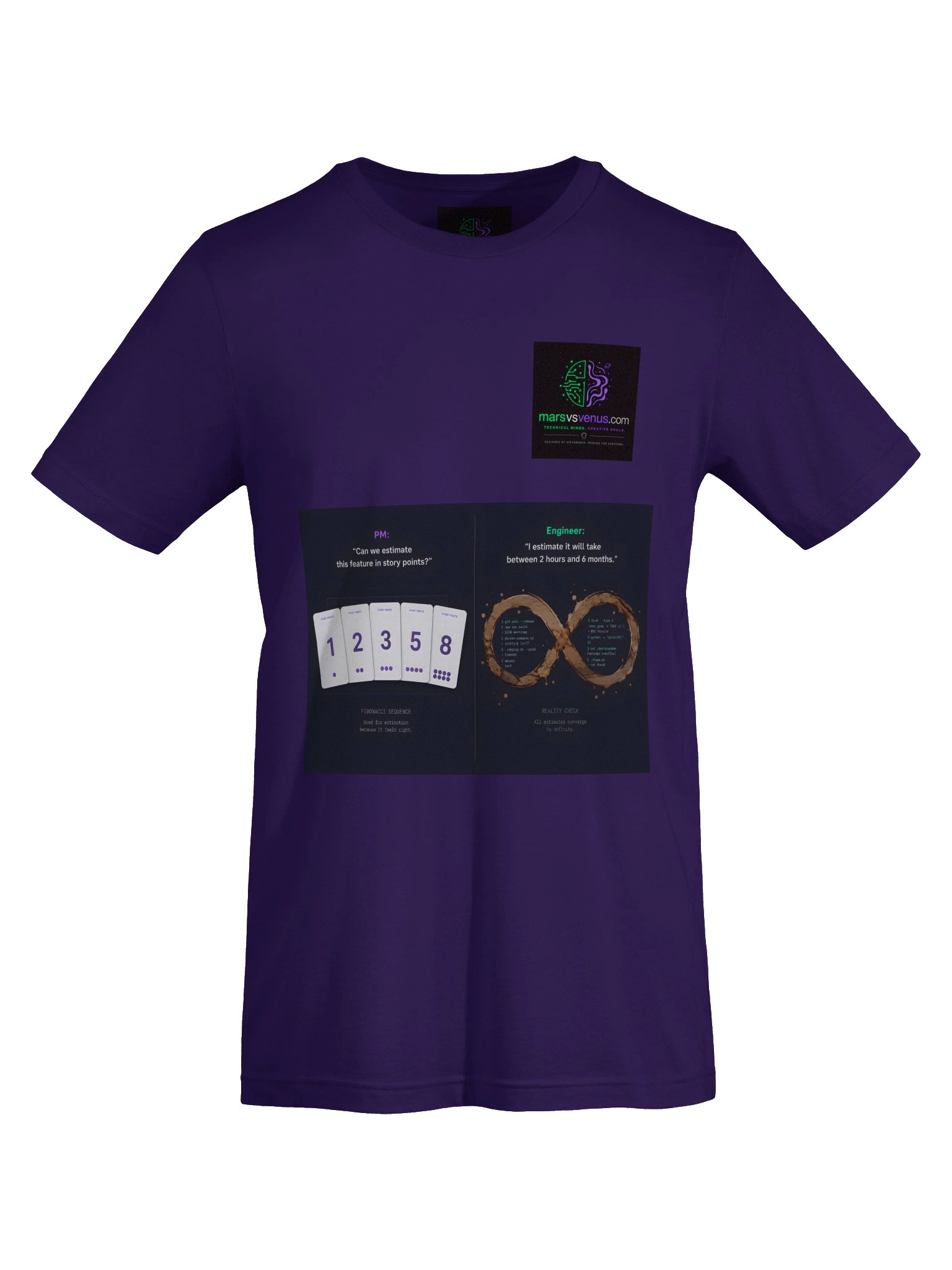 The Estimations Enigma product image (15)