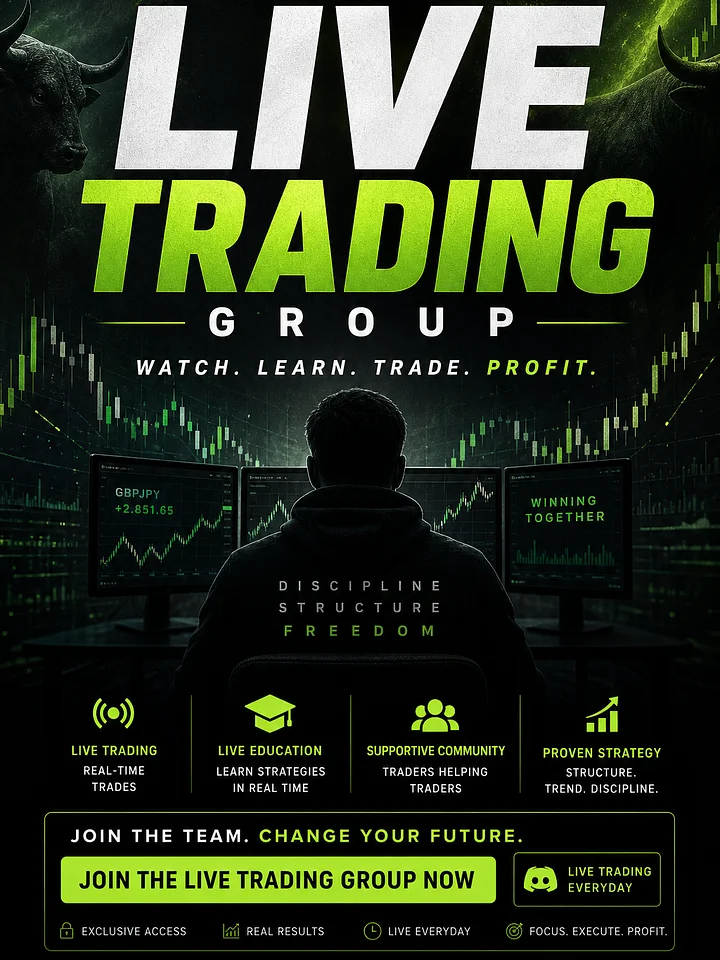 Live Signals & Analysis – premium Access product image (1)