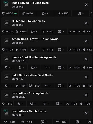 Game just started, here’s what we’ve got in pocket utilizing @outlierdotbet stats!!! Let’s get it!!!