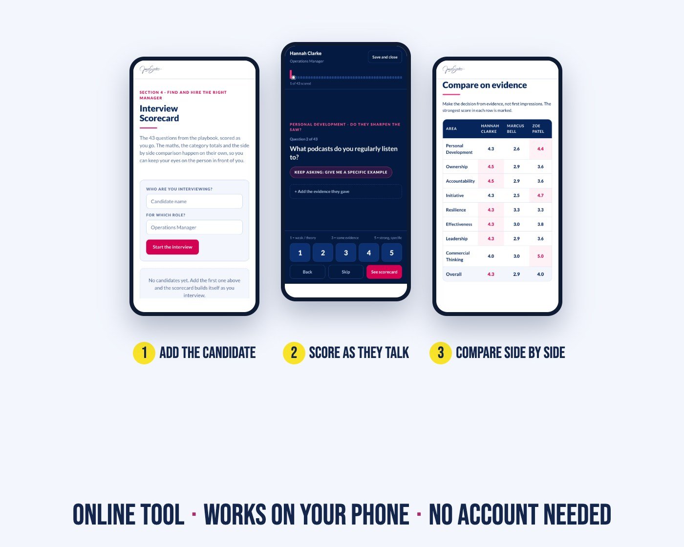 The Interview Scorecard product image (1)