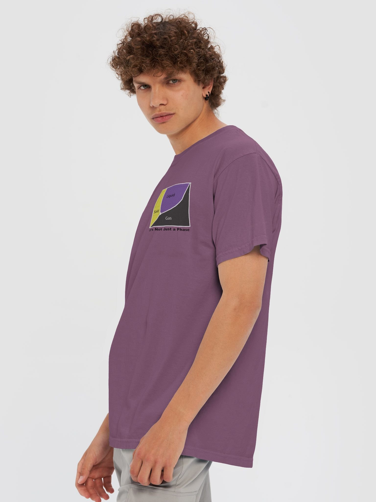 It's Not Just a Phase- Non Binary T Shirt product image (80)