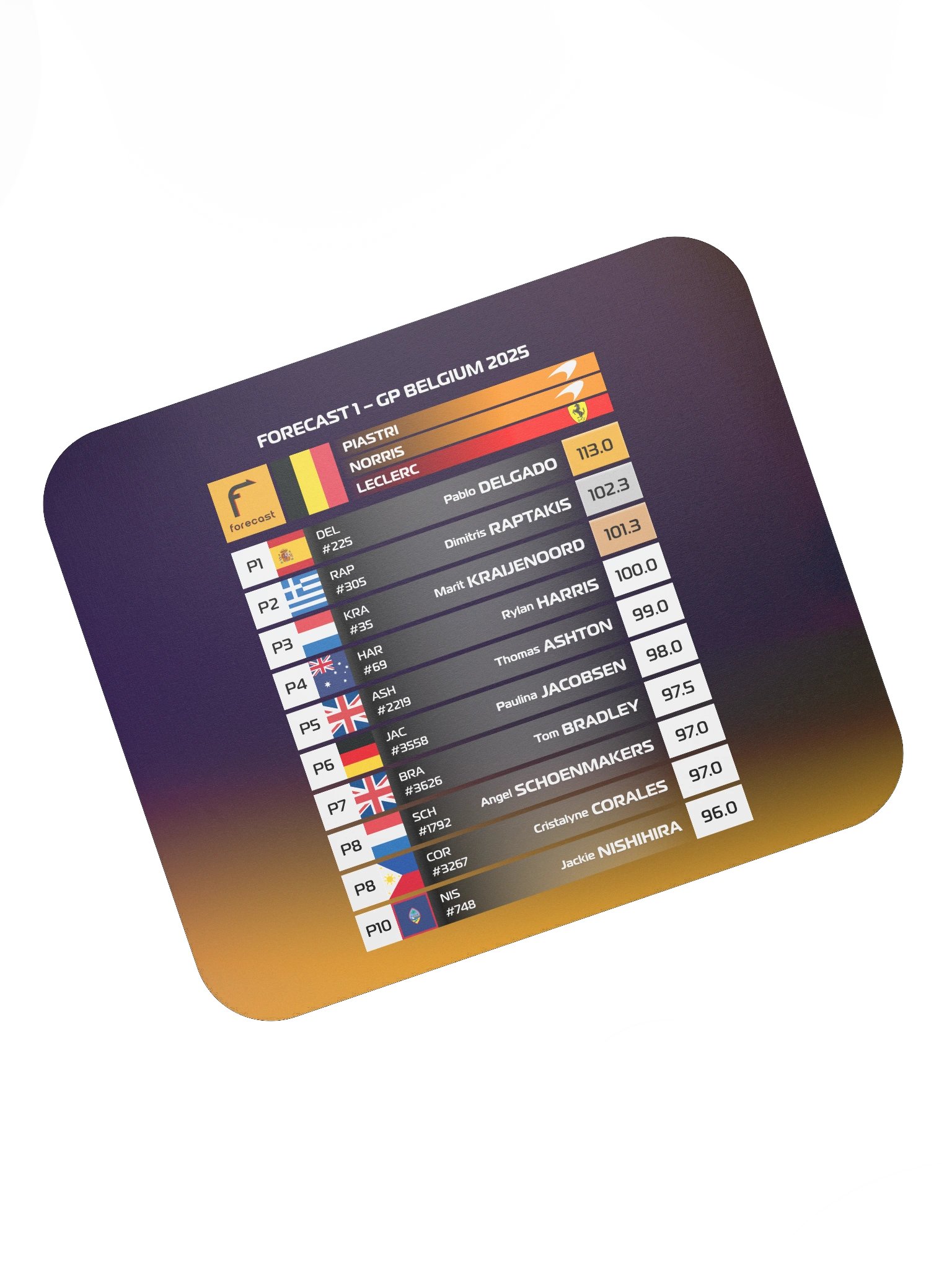 GP Belgium 2025 Mousepad product image (7)