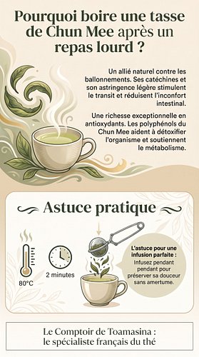 Une sensation de lourdeur après un repas copieux ? 🍵

Le thé vert Chun Mee est un allié naturel idéal pour favoriser la dig...