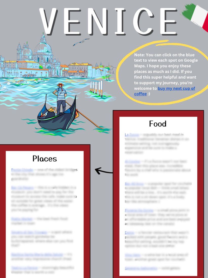 Venice, Italy Guide + Recommendations product image (1)