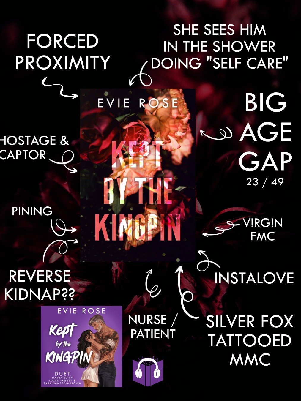 Kept by the Kingpin product image (2)
