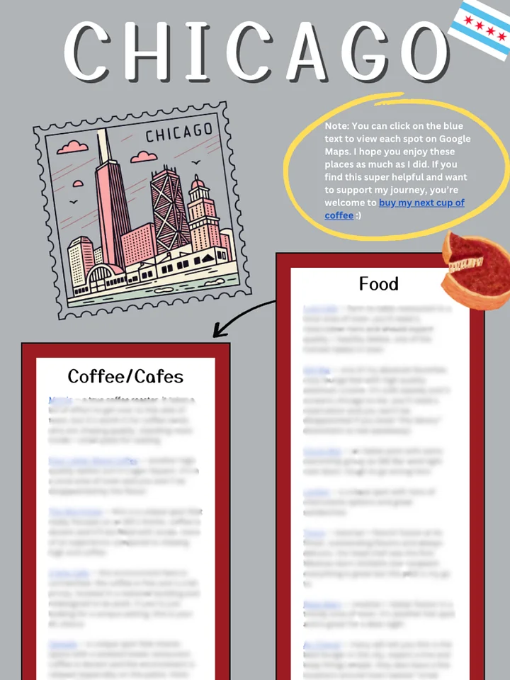 Chicago Guide + Recommendations product image (1)