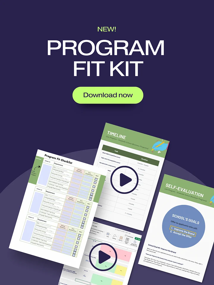 Program Fit Kit product image (1)