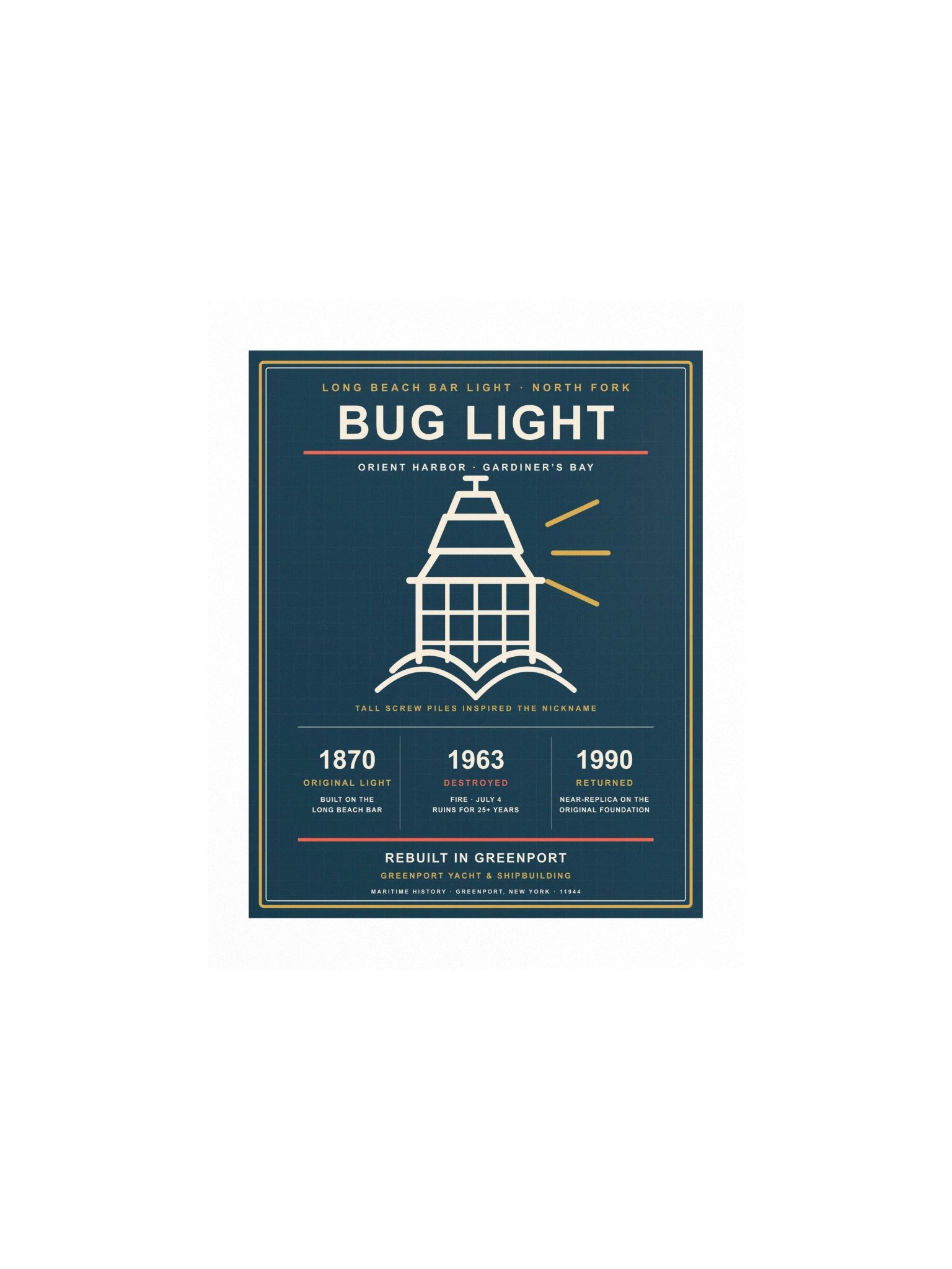 Bug Light History Art Print product image (5)