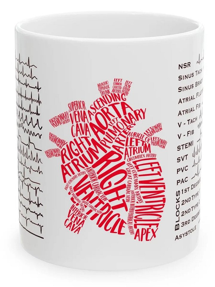 ECG Cardiac Rhythms Mug product image (2)
