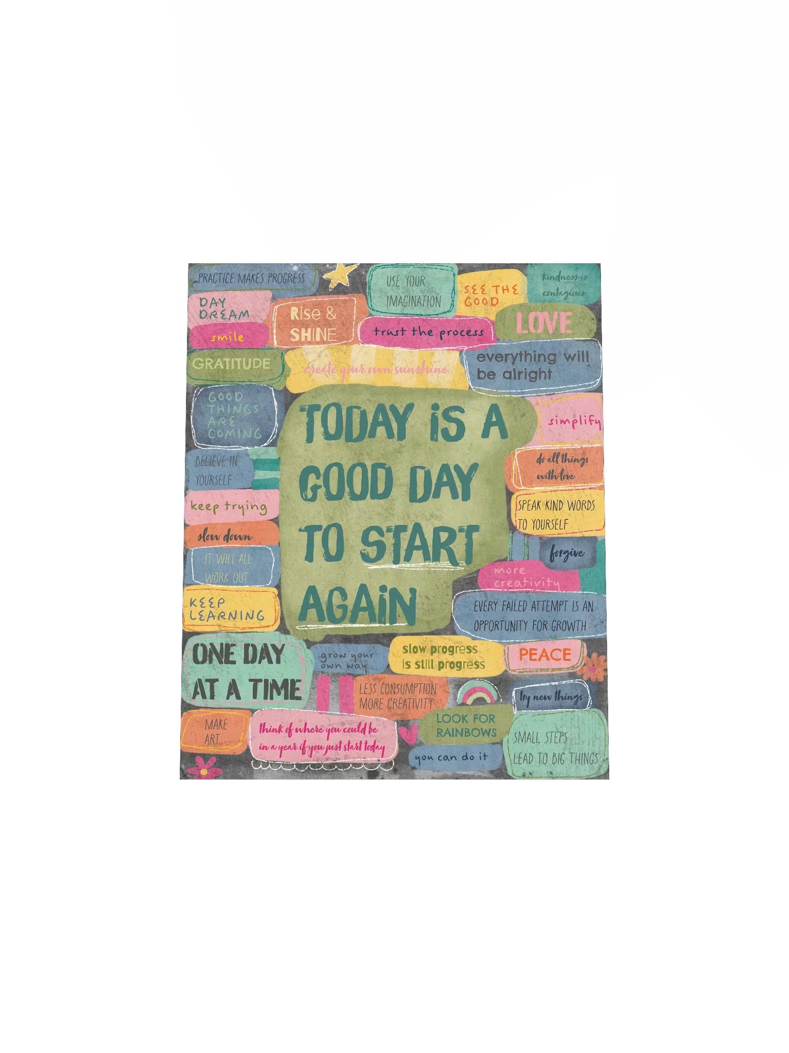 Today is a Good Day to Start Again - Encouraging Wall Art product image (5)