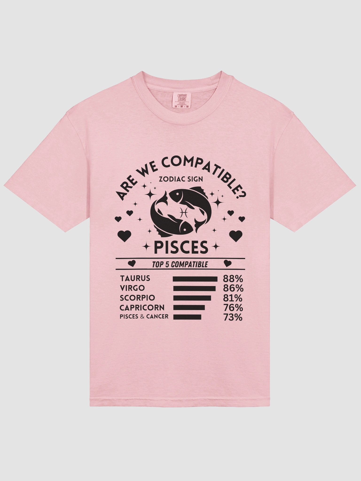 Pisces Zodiac Sign Romantic Compatibility T-Shirt - Light Comfort Colors 1717 product image (4)