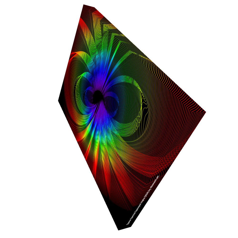 Sparse Spectral Spaceport Alpha - Diffraction Curves Physics Art Canvas Print product image (3)