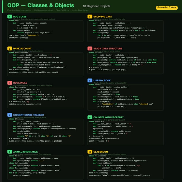 Python OOP — Classes & Objects product image (1)