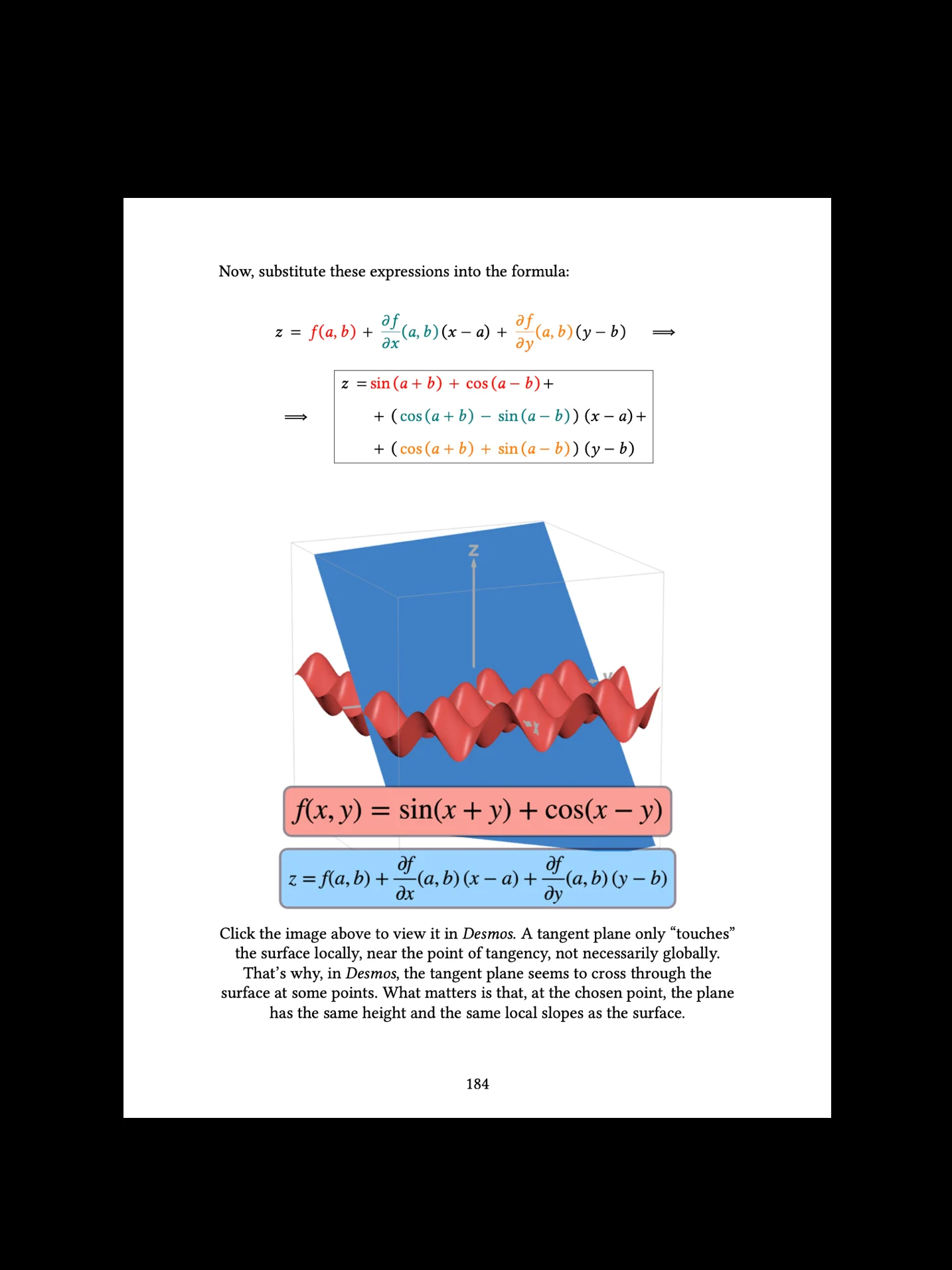 How to Differentiate in Multivariable Calculus product image (9)