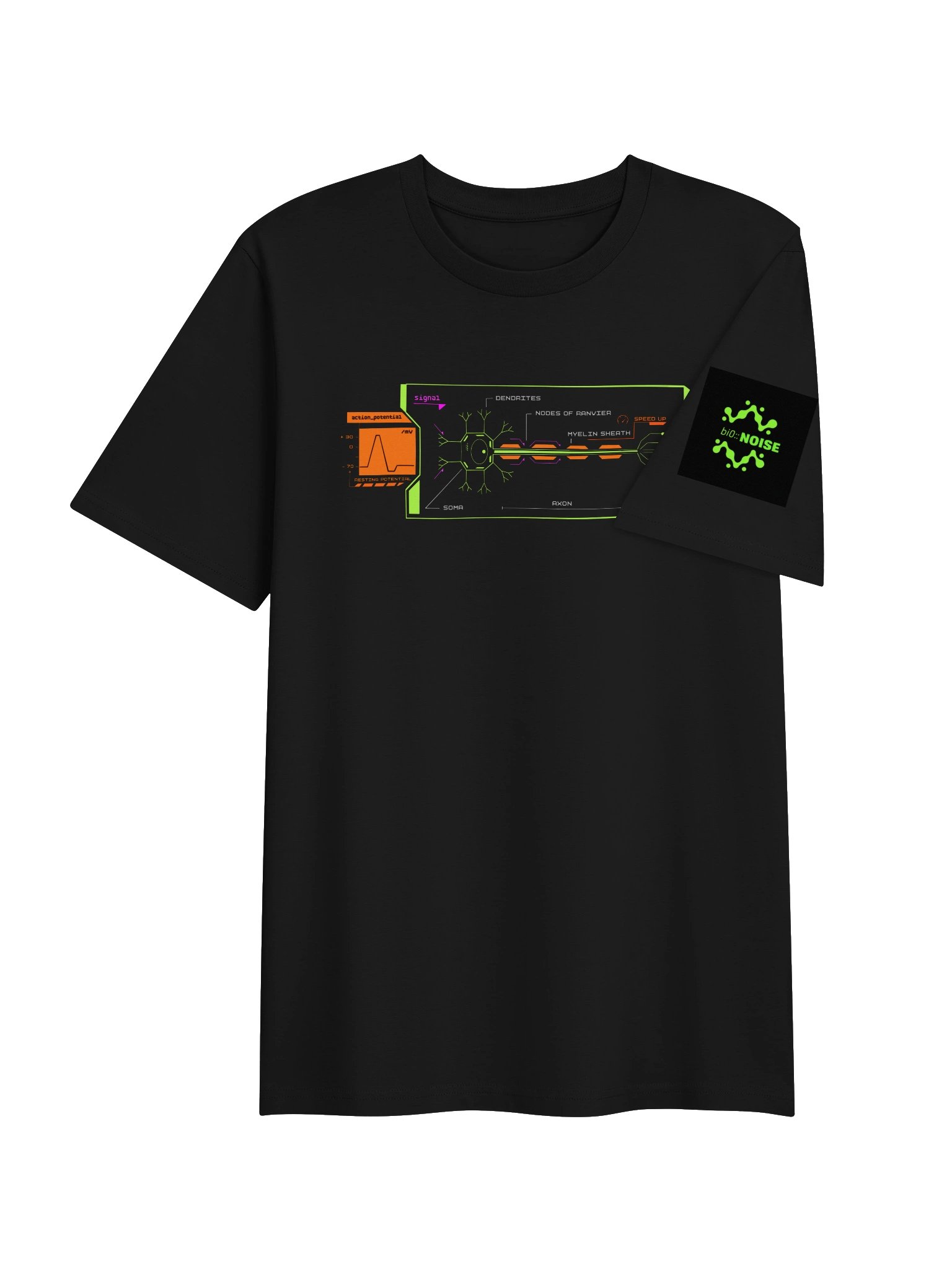 NEURONE product image (11)