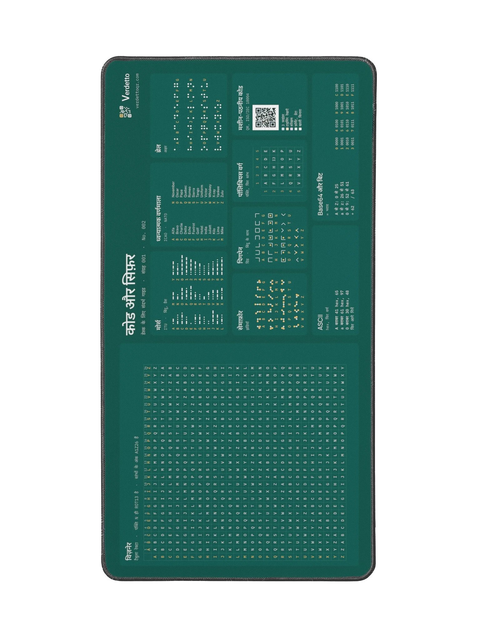 कोड और सिफ़र · टील product image (2)