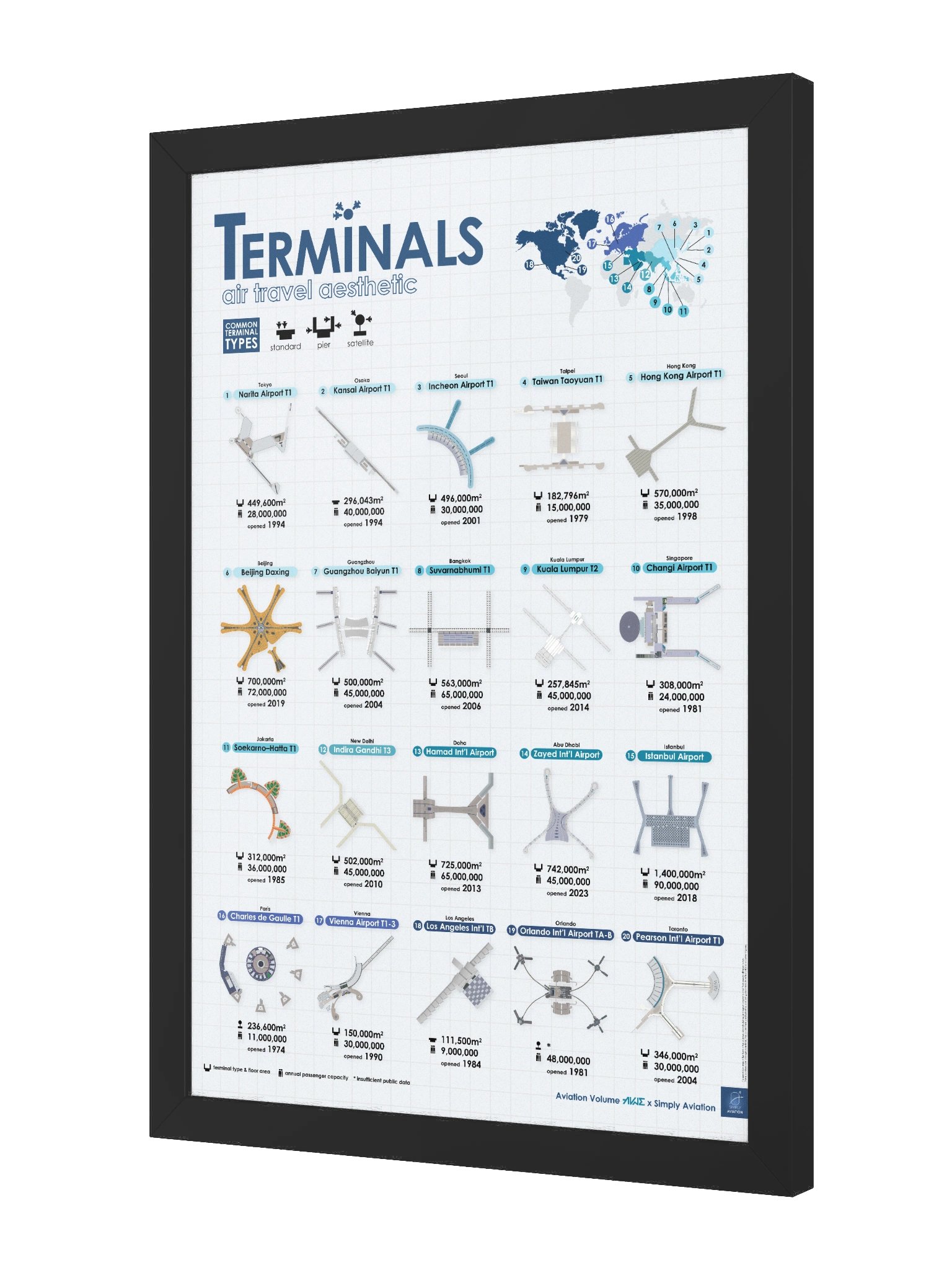 Framed Airport Terminal Poster - Elegant Blue Version product image (2)