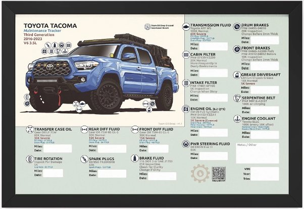 3RD GEN MAINTENANCE TRACKER V1.1 - Blue (Framed) product image (1)