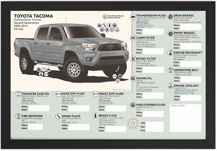 2nd GEN MAINTENANCE TRACKER V1.0 - Silver (FRAMED) product image (1)