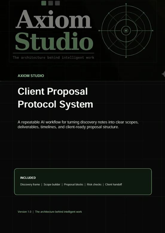 Axiom Client Proposal Protocol System product image (3)