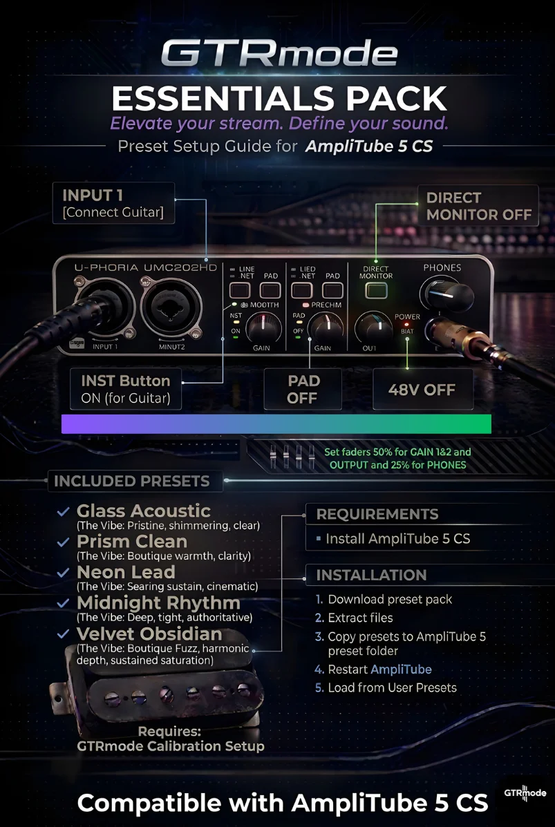 GTRmode: PRO-Streamer Starter System for AmpliTube 5 CS product image (3)