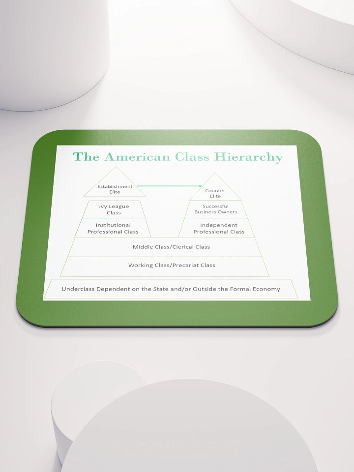 American Class Hierarchy Mouse Pad product image (1)
