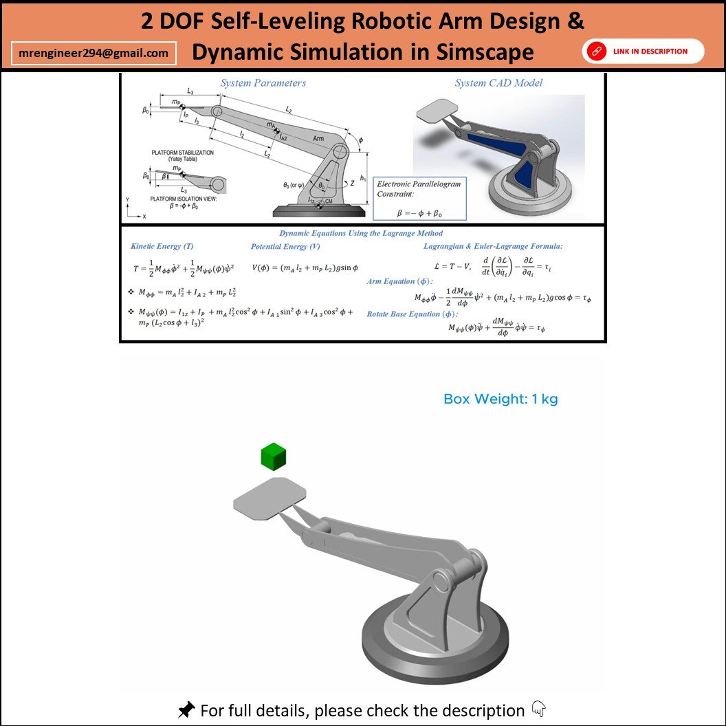 2-DoF Robotic Arm Lagrangian Dynamic Modeling & Simscape Multibody Simulation with Active Platform Stabilization product image (1)