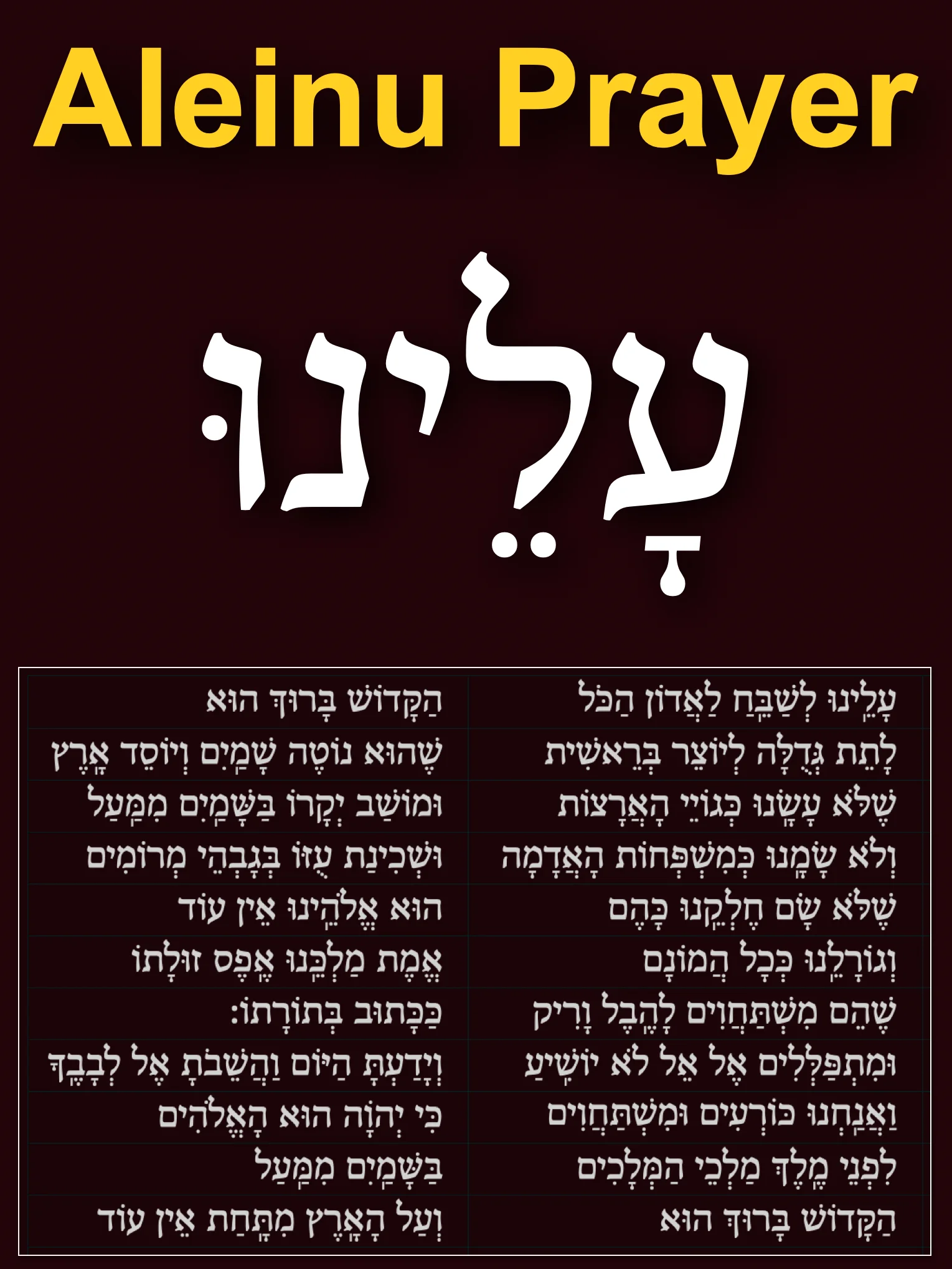 Aleinu Prayer - Hebrew, Transliteration & English product image (1)