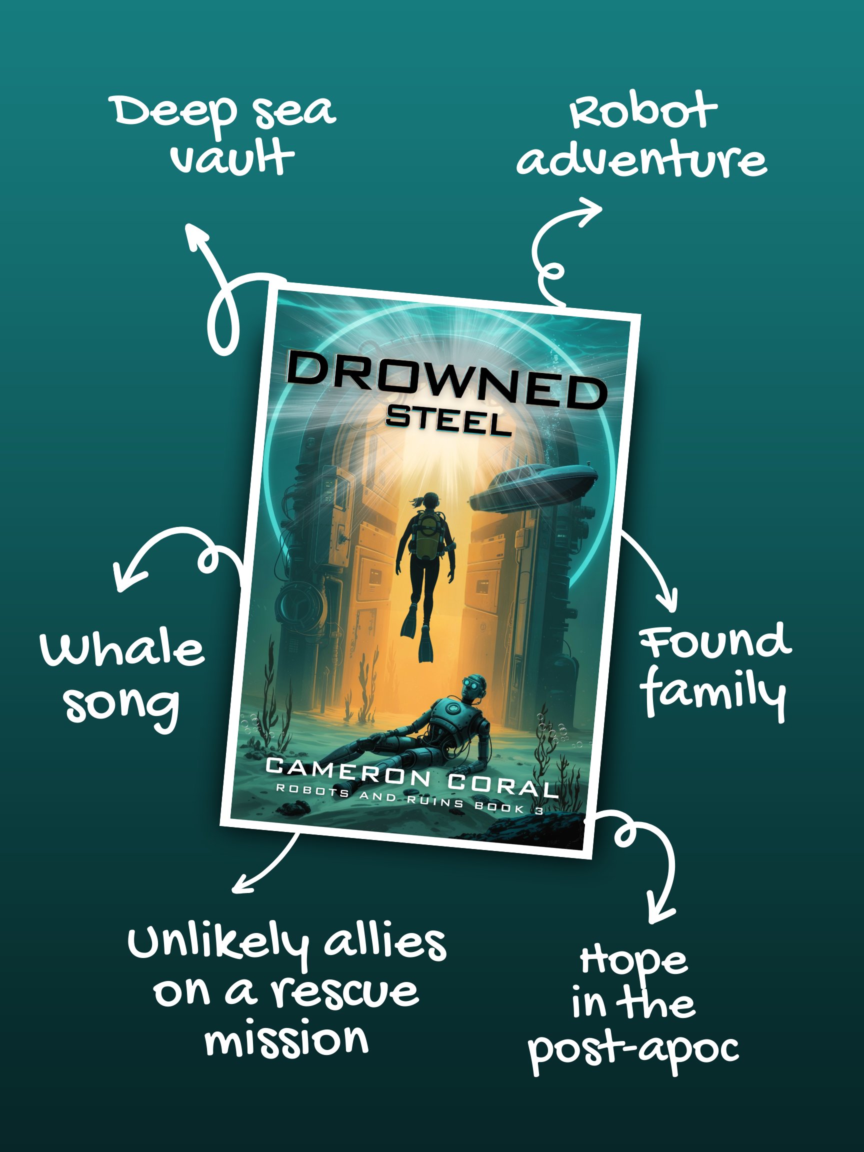 Drowned Steel (Robots and Ruins Book 3) | Audiobook product image (2)