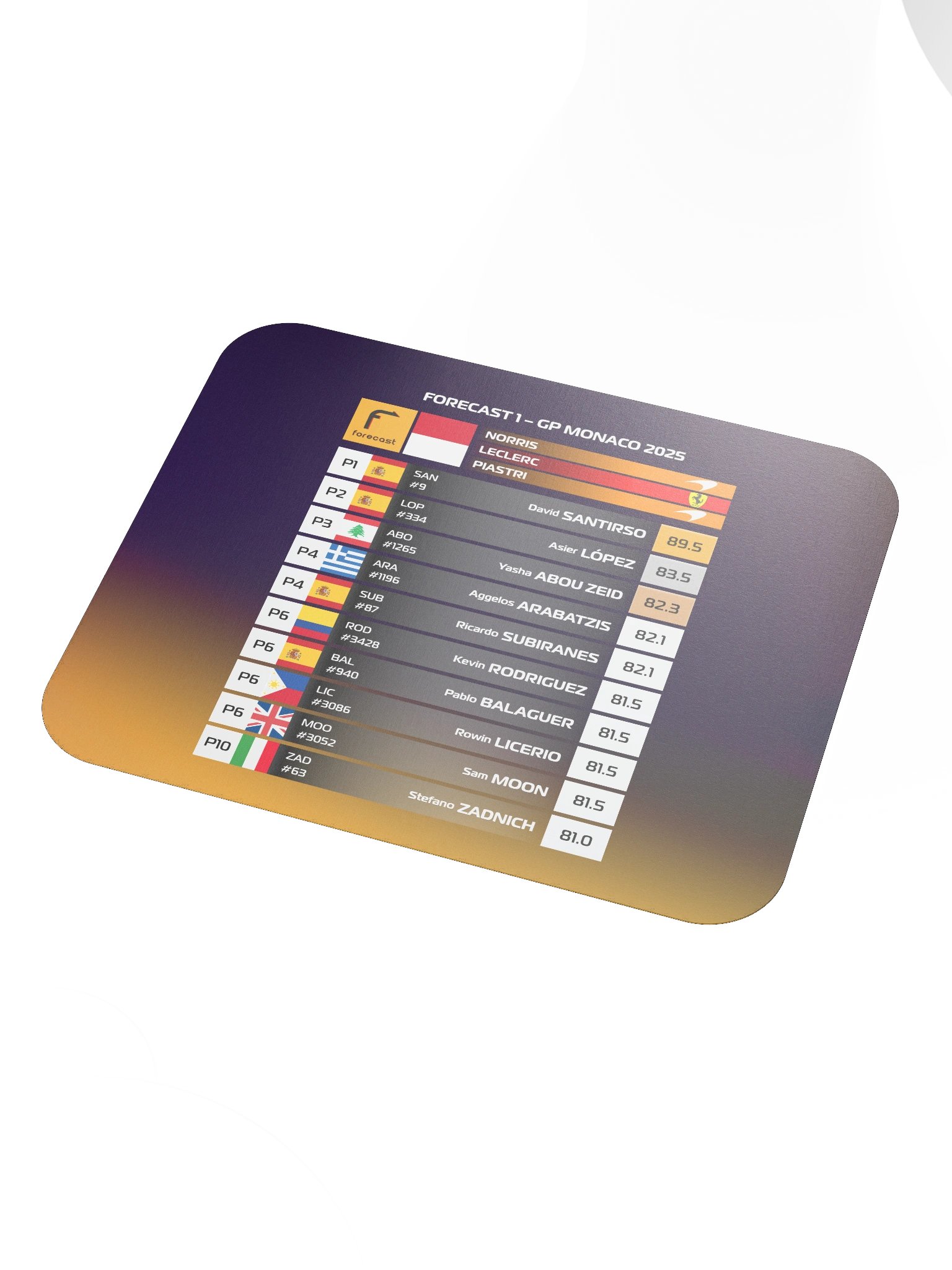 GP Monaco 2025 Mousepad product image (3)