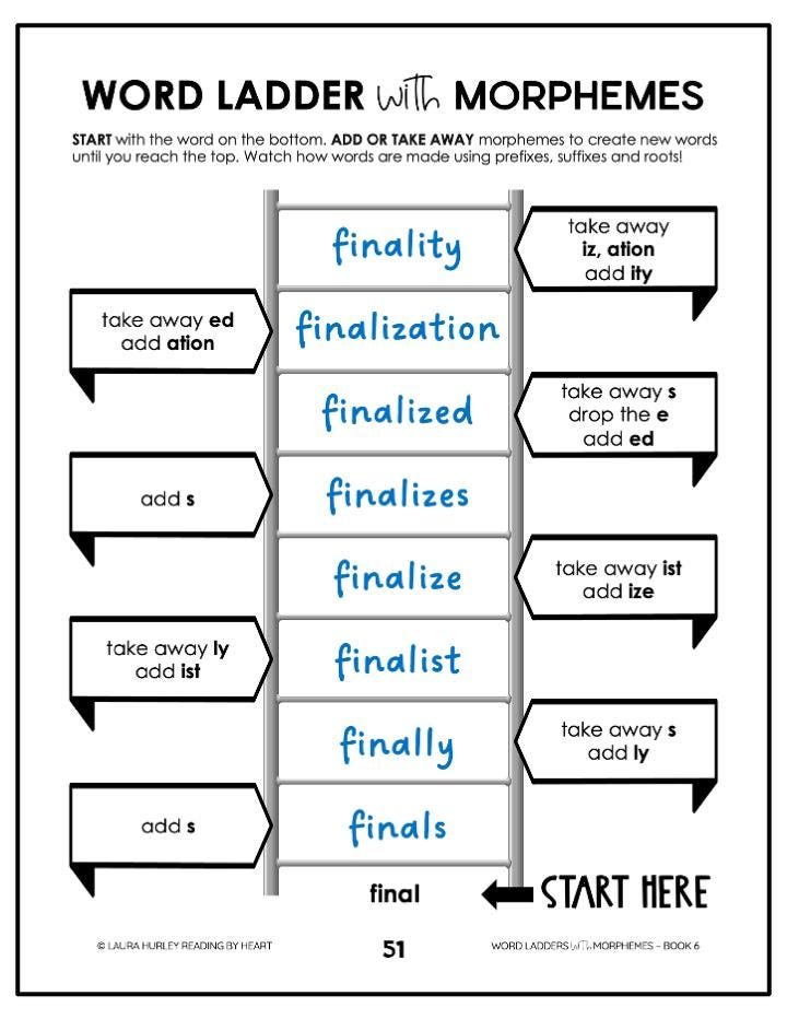 Word Ladders With Morphemes # 6 - Intermediate product image (3)