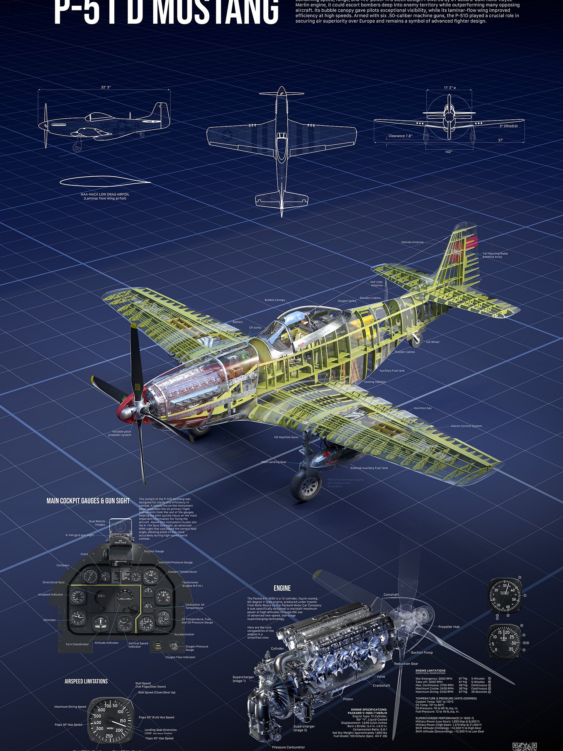 P-51 D Mustang Poster product image (3)