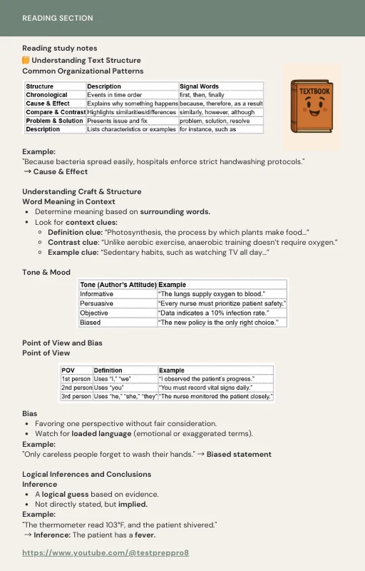 Essential TEAS Study Guide - 2026 product image (3)