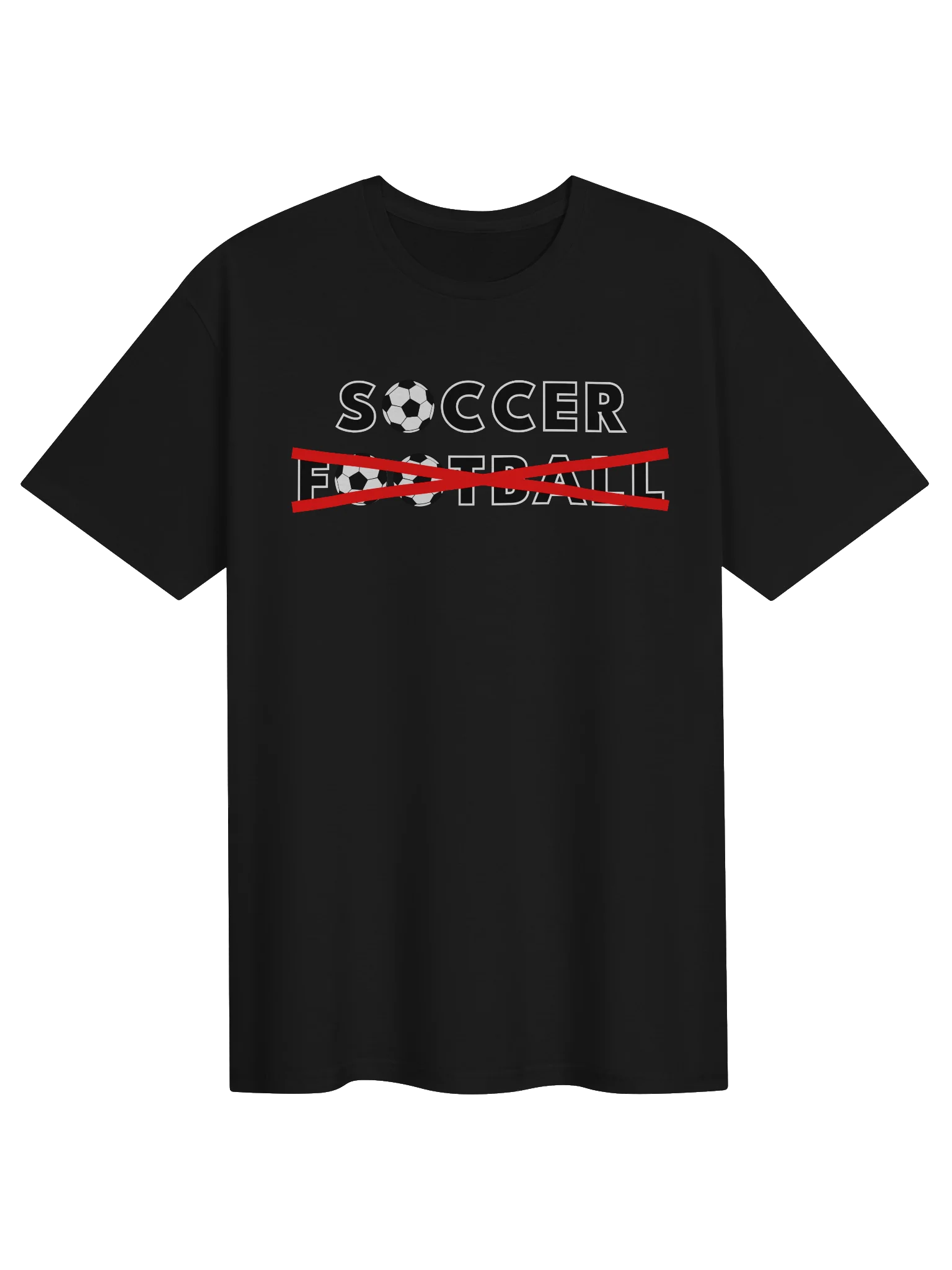 SOCCER Not FOOTBALL Tee product image (31)