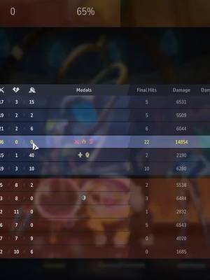 Penta on Namoe. Team fights are my flavorite! | #gixxium on #Twitch