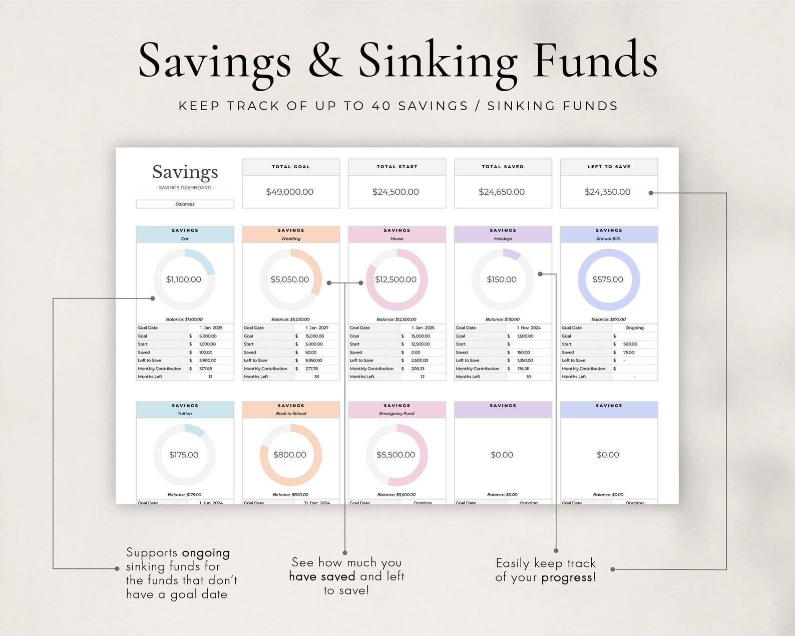 Annual Budget + Spreadsheet for Google Sheets product image (7)