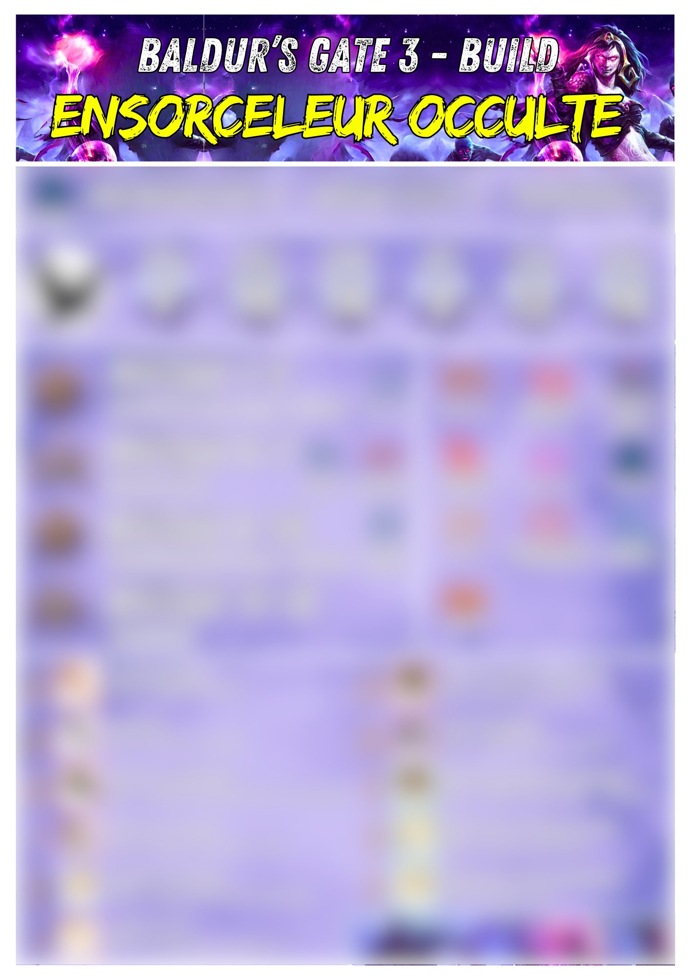 PACK de 13 Builds Baldur's Gate 3 - 2e version product image (4)