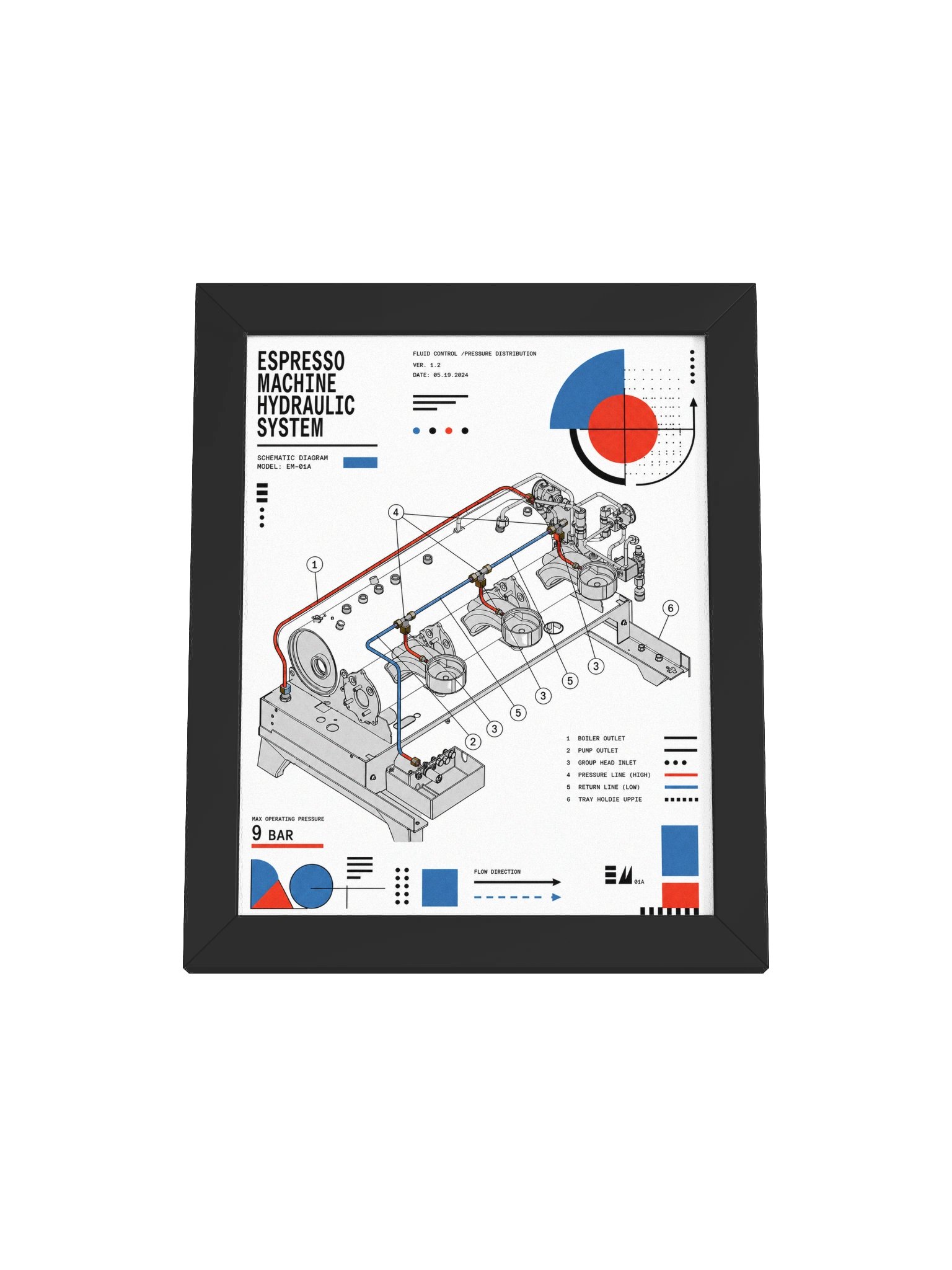 ESPRESSO MACHINE HYDRAULIC SYSTEM - Framed Matte Poster product image (1)