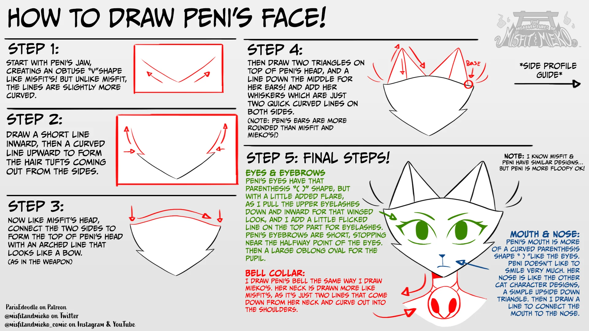 Peni Reference Sheet product image (2)