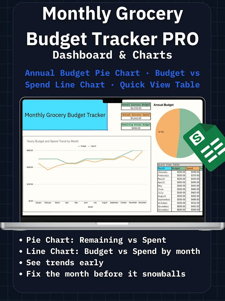 Monthly Grocery Budget Tracker Pro product image (1)
