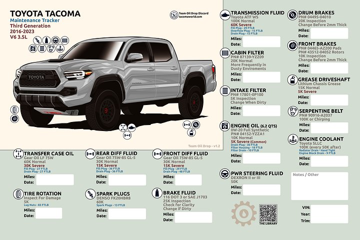 3RD GEN MAINTENANCE TRACKER V1.2 - Silver / Cement product image (1)