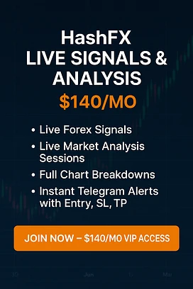Hash Forex Live Trading VIP tier thumbnail