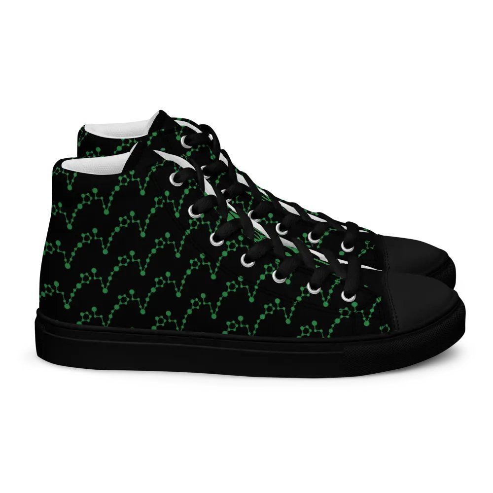 Pisces High Top Canvas Shoes product image (2)