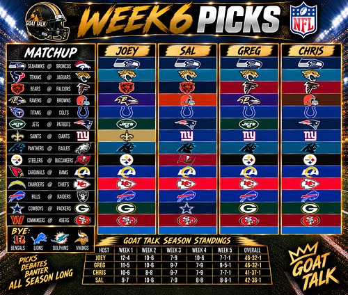 Our Week 6 Picks!! #nfl #nflfootball #nflpicks #GoatTalkPicks #Week6Picks