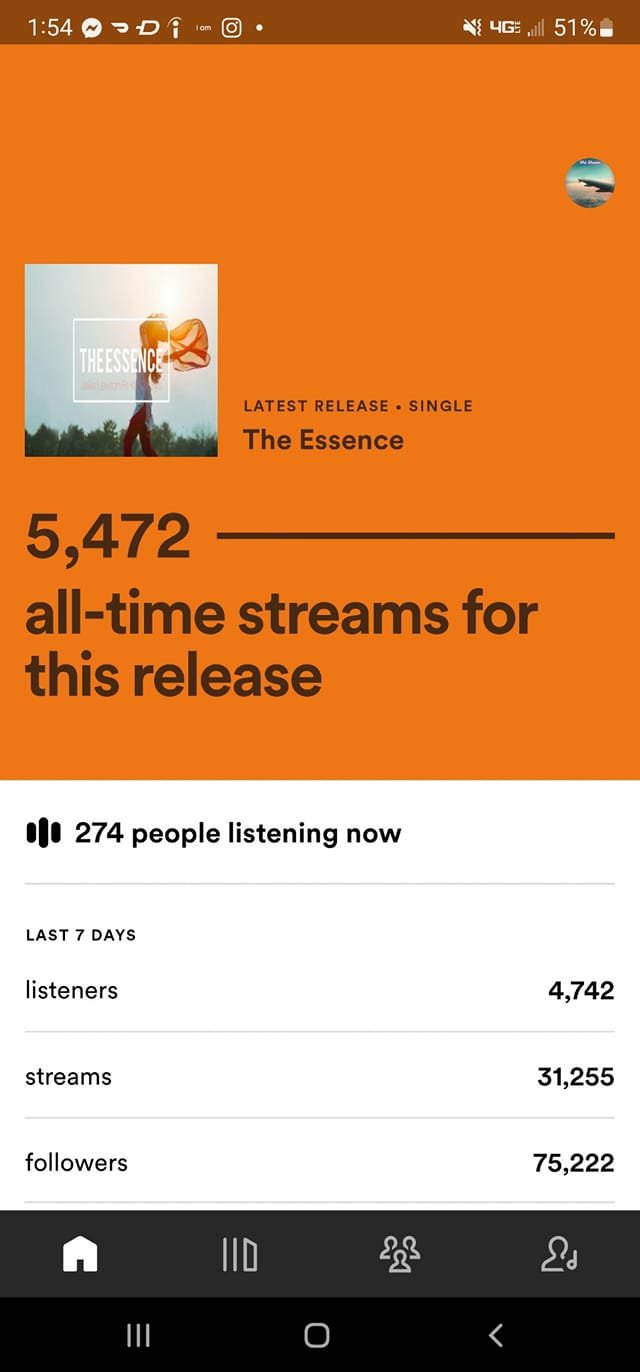 25k Reach (Spotify Campaign) product image (10)
